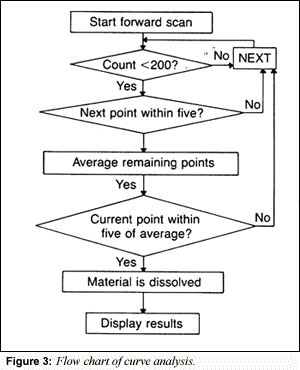 PC_SchematicsFig3.gif (16746 bytes)