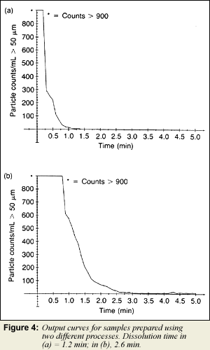 PC_SchematicsFig4.gif (15842 bytes)