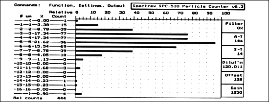 laser_particle1.gif (16830 bytes)